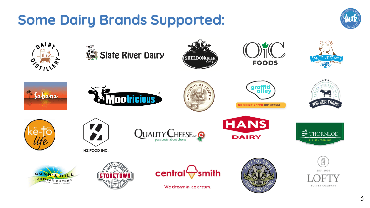 Various dairy brand logos supported by DFO.