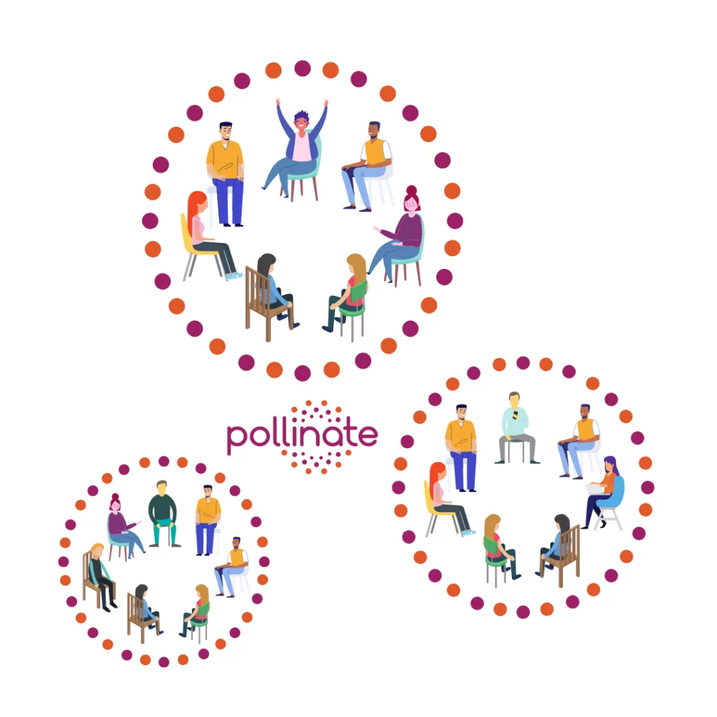 three groups of cohorts graphic